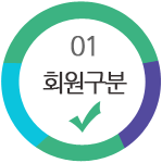 회원구분
